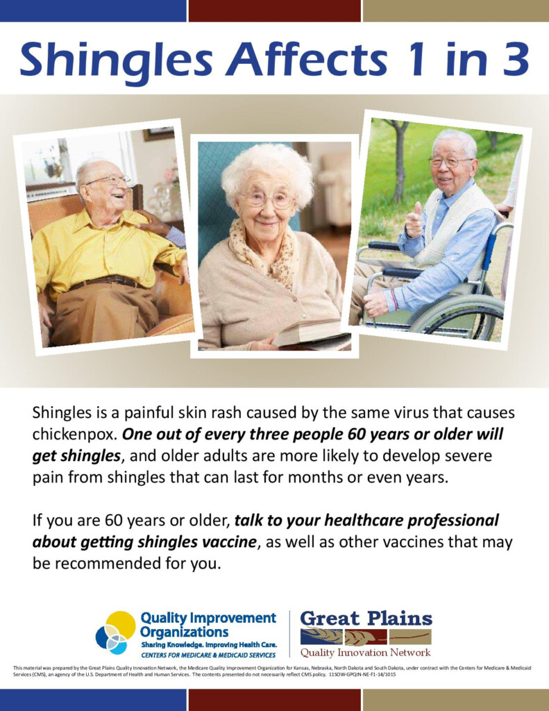 Adult Vaccines IKC - Shingles Vaccine Schedule Adults