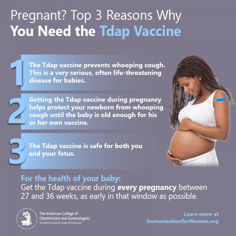 Are Vaccinations Safe For Pregnant Women Virginia Physicians For Women - Pregnant Lady Vaccination Schedule