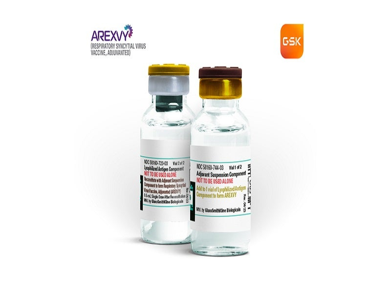 Arexvy RSV Vaccine To Prevent Lower Respiratory Tract Disease USA - Arexvy Vaccine Dosing Schedule