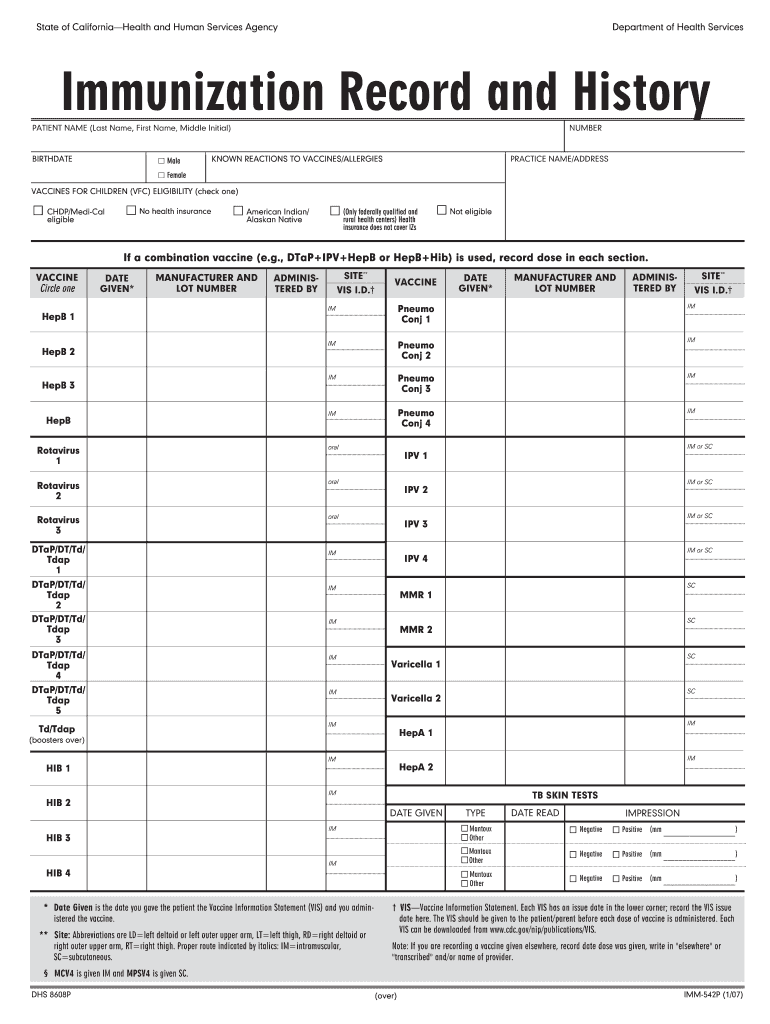Immunization Record And History Fill Out And Sign Printable PDF  - Havanese Vaccination Schedule
