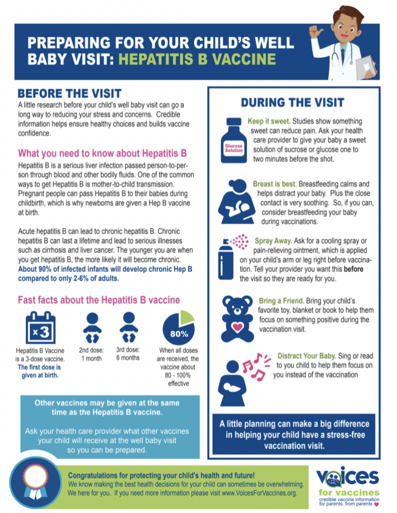 Information About Hep B Vaccine Voices For Vaccines - Hepatitis B Infant Vaccine Schedule