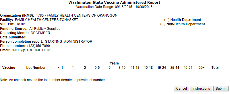 WA Vaccine Administered Report - Wa State Vaccine Schedule